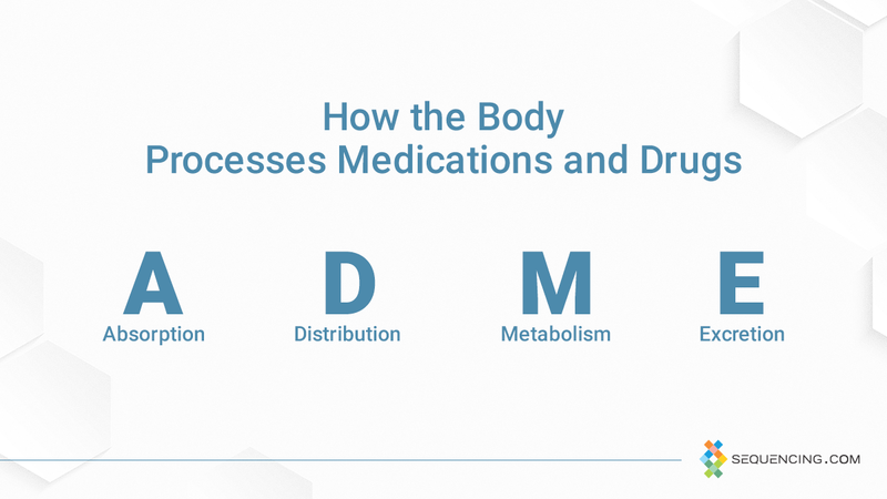 guide to medication side effects