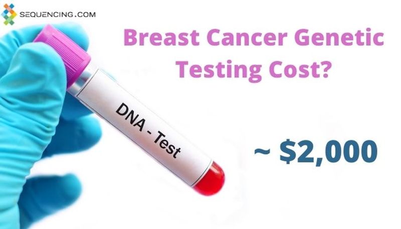breast cancer genetic testing cost