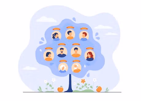 genetic genealogy