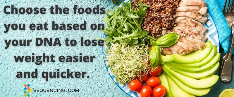 DNA Testing for Weight Loss Diets