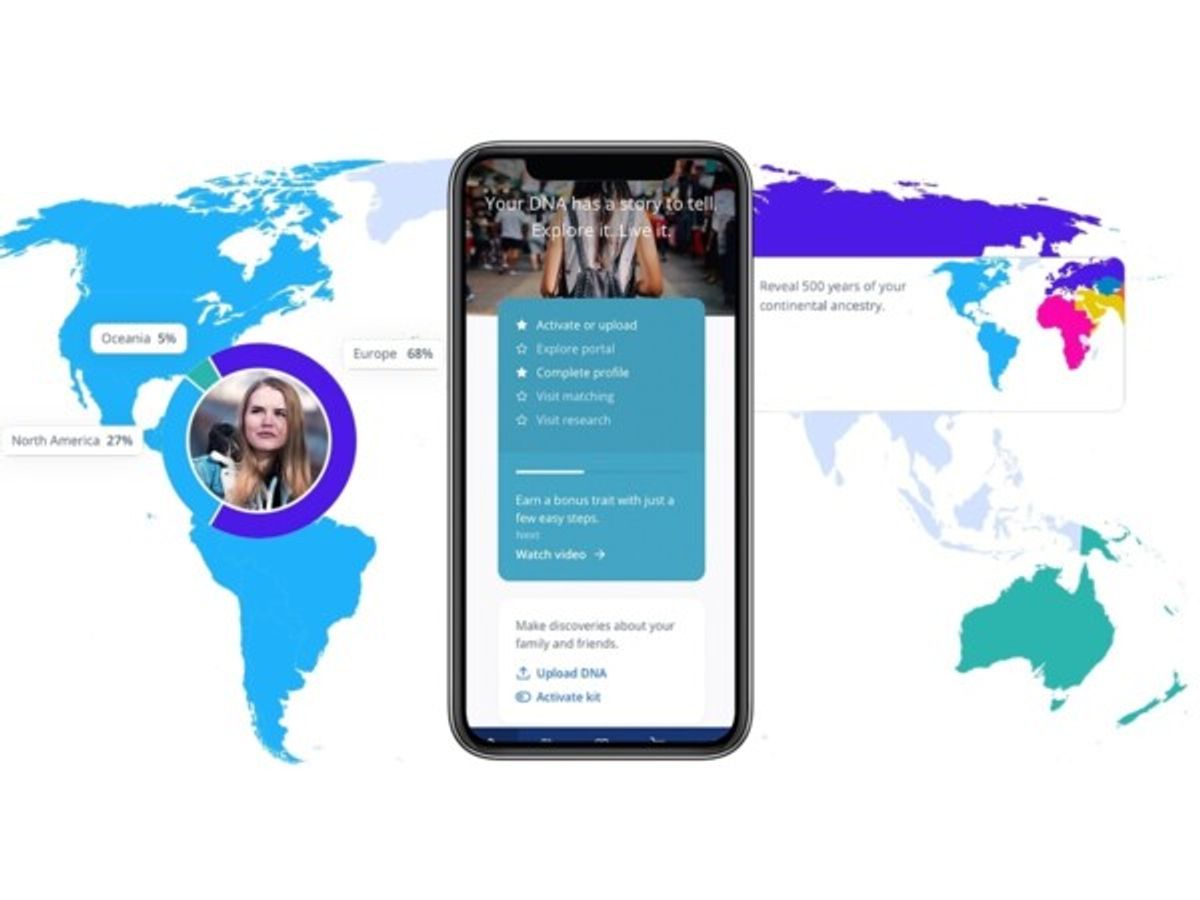 free dna upload for living dna