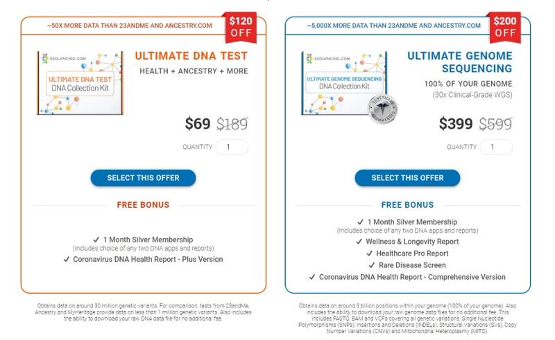 cost of breast cancer DNA testing