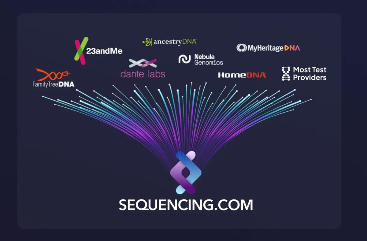 Data to Sequencing