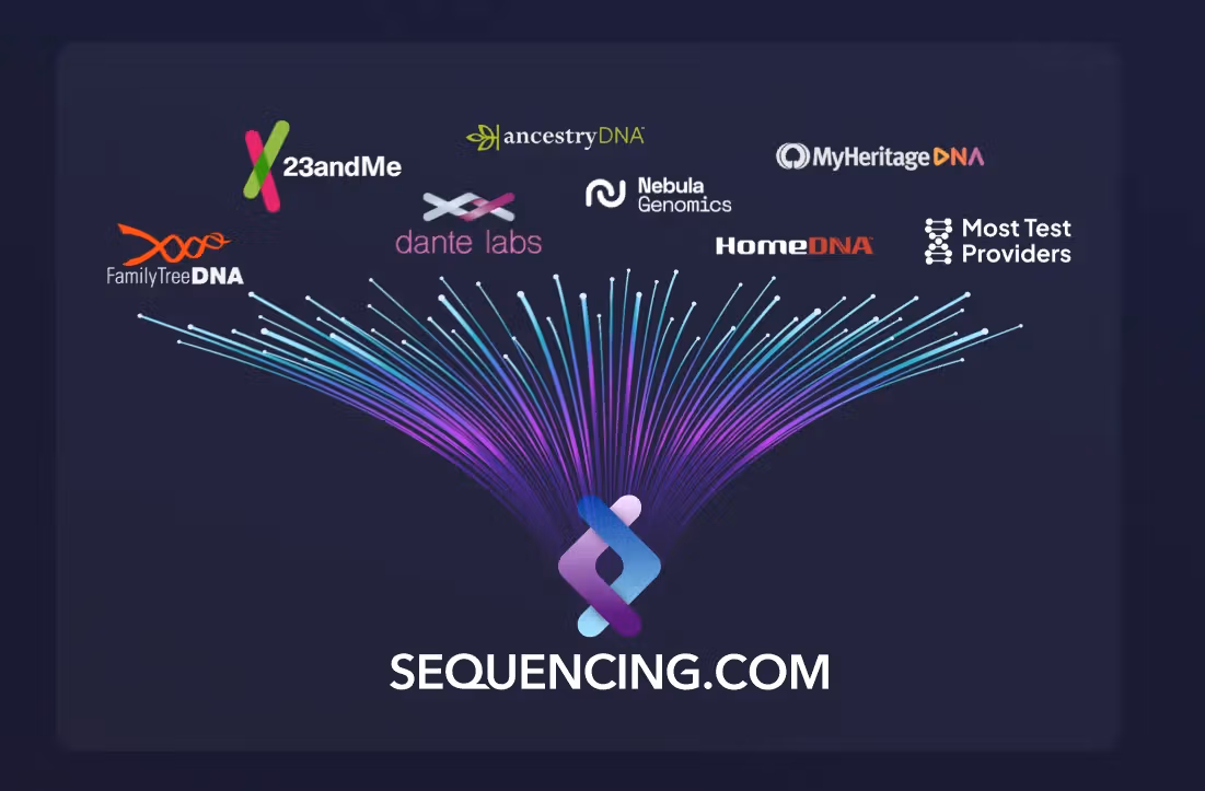 Data to Sequencing