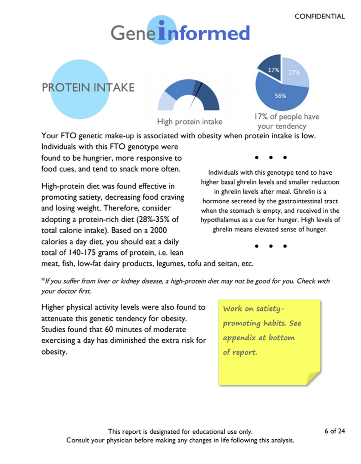 DNA analysis app results