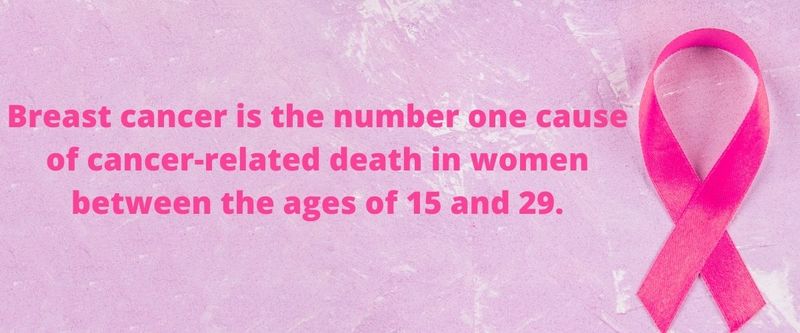 genetic testing for breast cancer