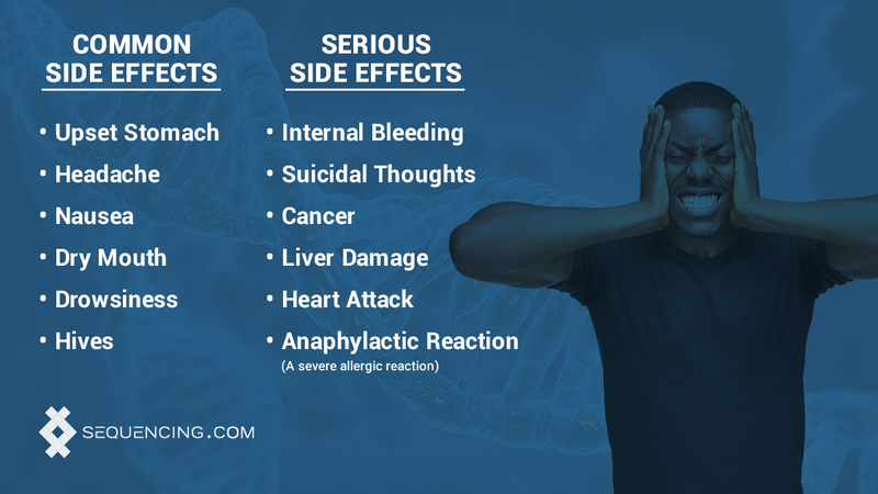 effects of medicines on the body