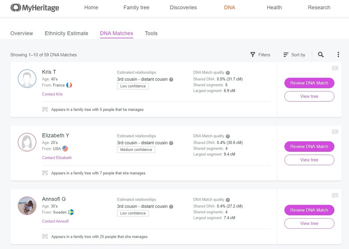 MyHeritage DNA Matches Report Example