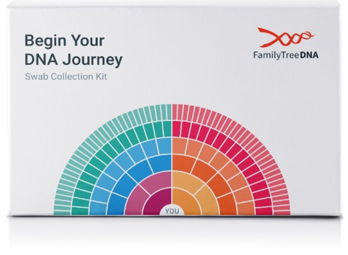 ftdna test