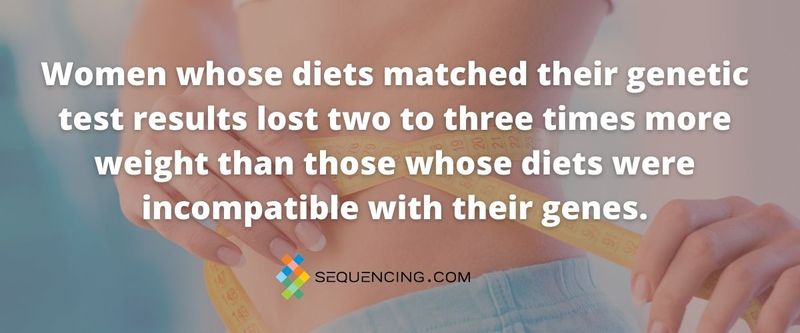 DNA tests for weight loss