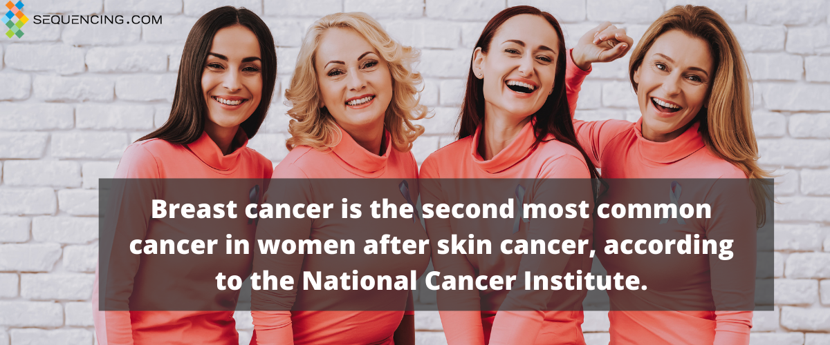 breast cancer statistics