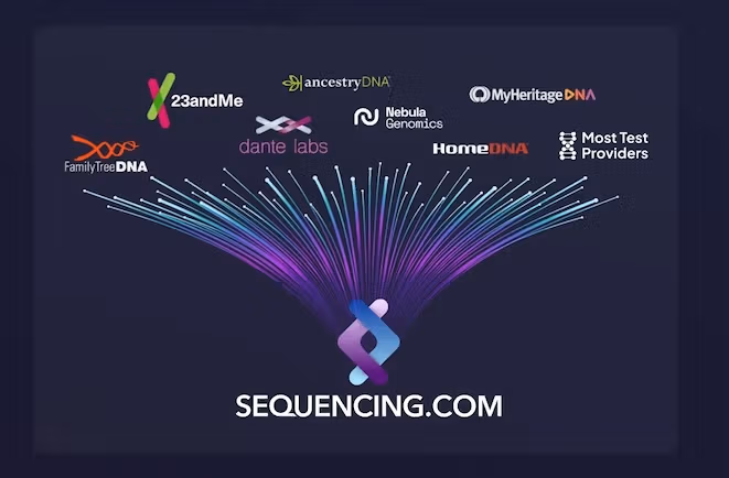How To Upload DNA Data