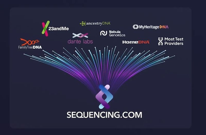 dna data upload